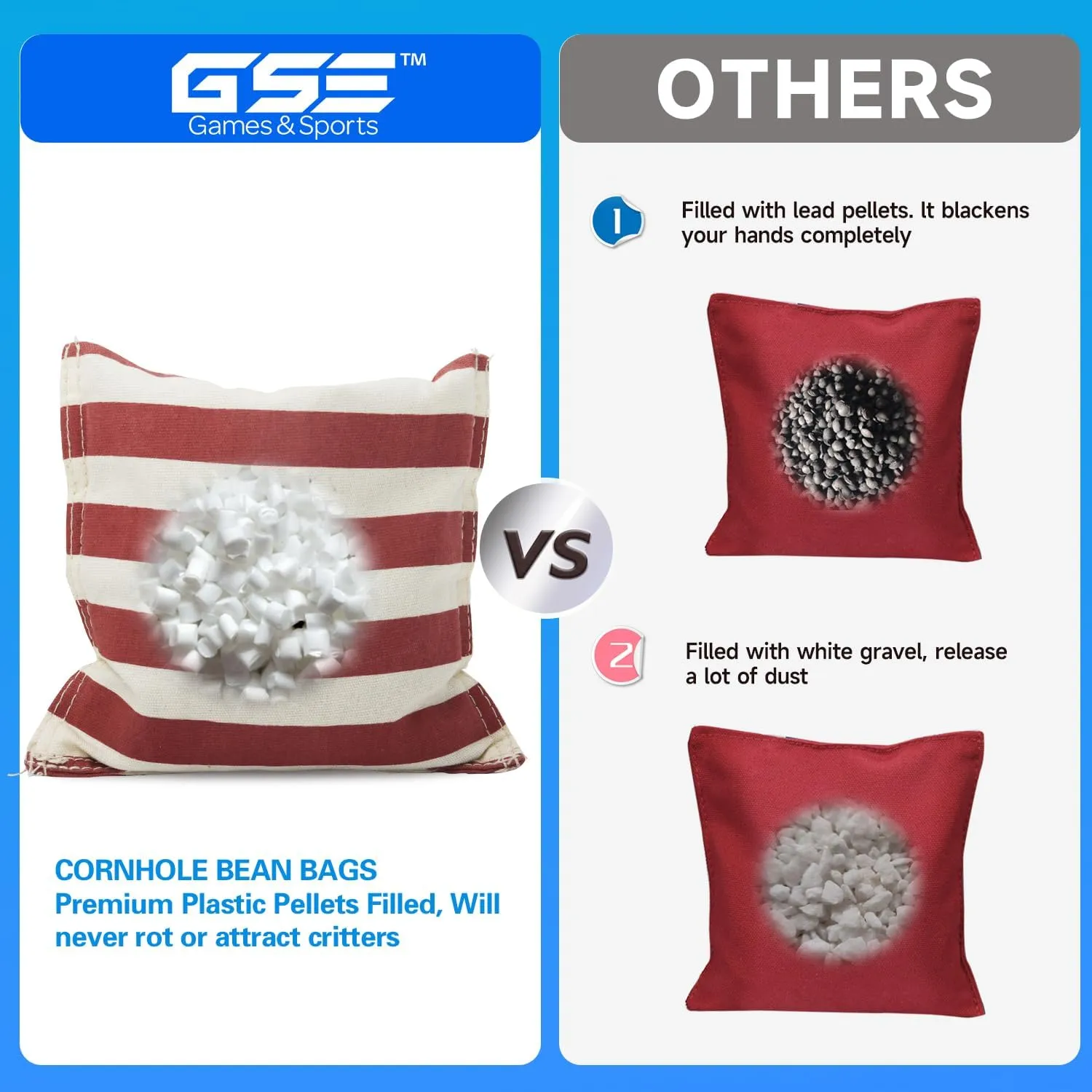 GSE Games & Sports Expert Set of 8 Premium Weather Resistant Cornhole Bags. Regulation Size and Weight Bean Bags for Cornhole Toss Games (Several Styles Available)