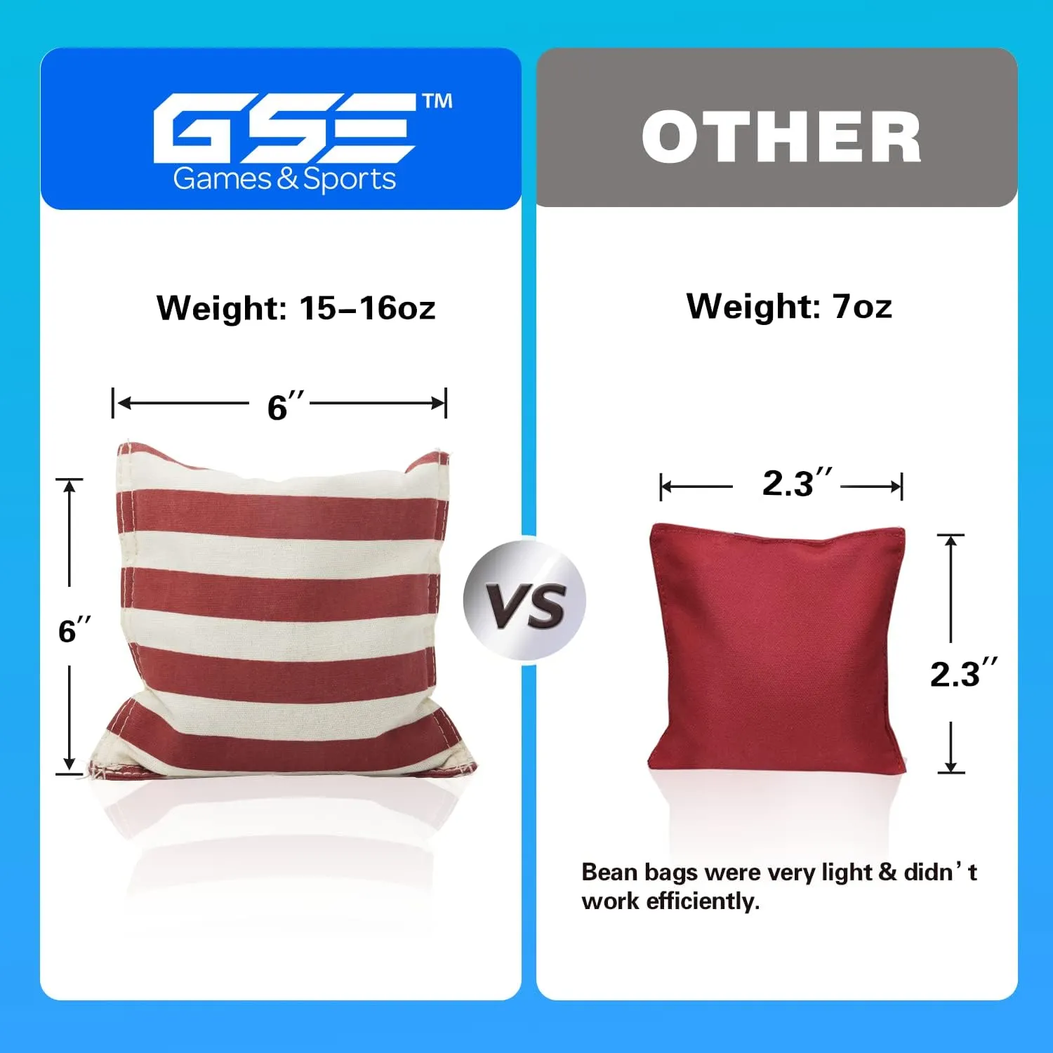 GSE Games & Sports Expert Set of 8 Premium Weather Resistant Cornhole Bags. Regulation Size and Weight Bean Bags for Cornhole Toss Games (Several Styles Available)