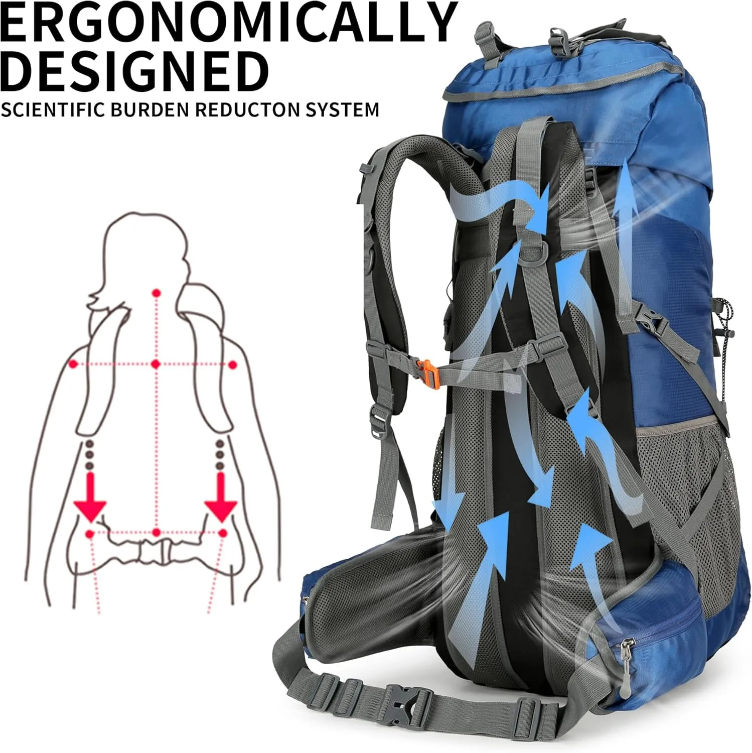 Hiking Backpack for Men and Women 70L 5L Waterproof Lightweight Camping Daypack with Rain Cover for Outdoor Travel Mountaineering - Frameless (Navy)