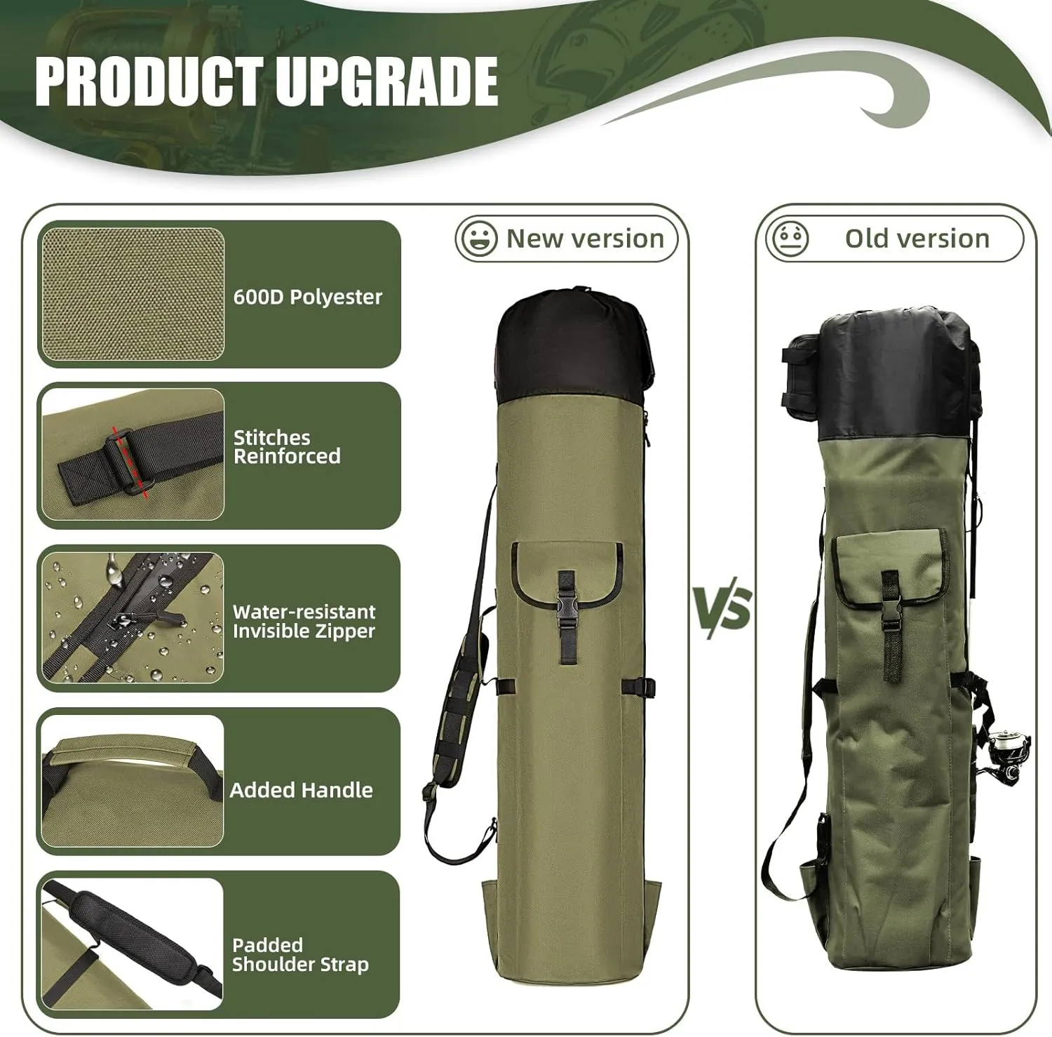 HUNTVP Fishing Rod Reel Case Bag Organizer Travel Carry Case Carrier Holder Pole Tools Storage Bags