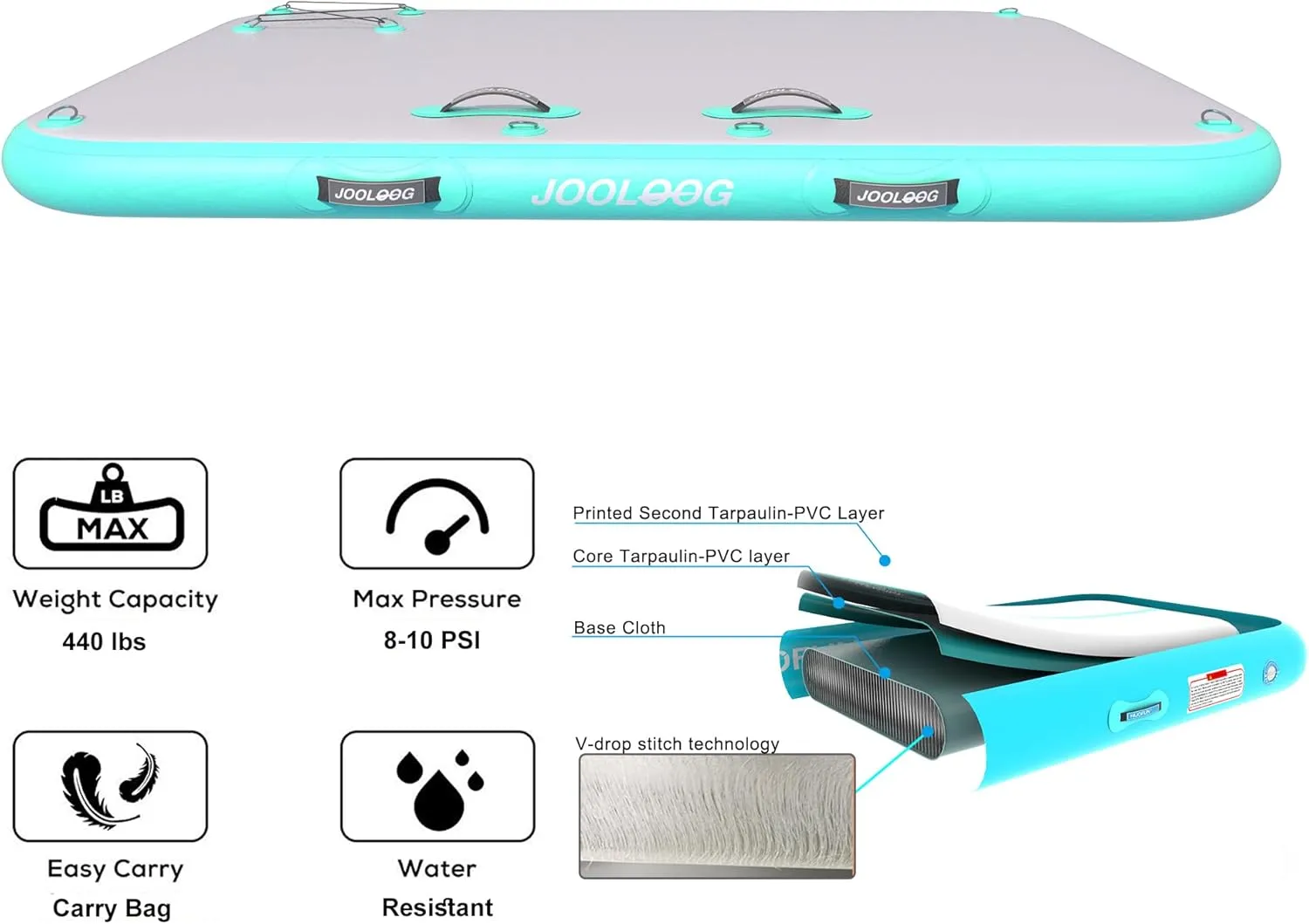 Inflatable Floating Dock Mat,6 inches Thick Inflatable Stable Platform Raft with Storage Bag None-Slip Surface for Lake Beach Pool