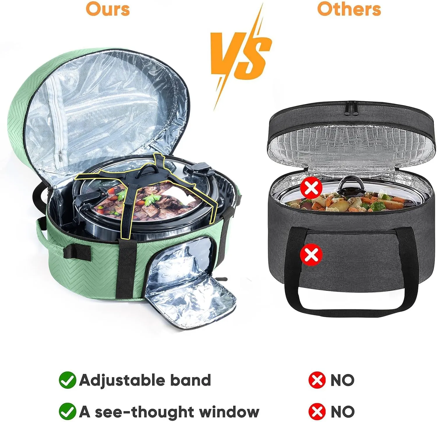 Insulated Slow Cooker Carrying Bag for 6-8 Quart CrockPot and Hamilton Beach Slow Cooker with See-thought Window, Portable Carrier Case with Adjustable Band and Accessory Pocket
