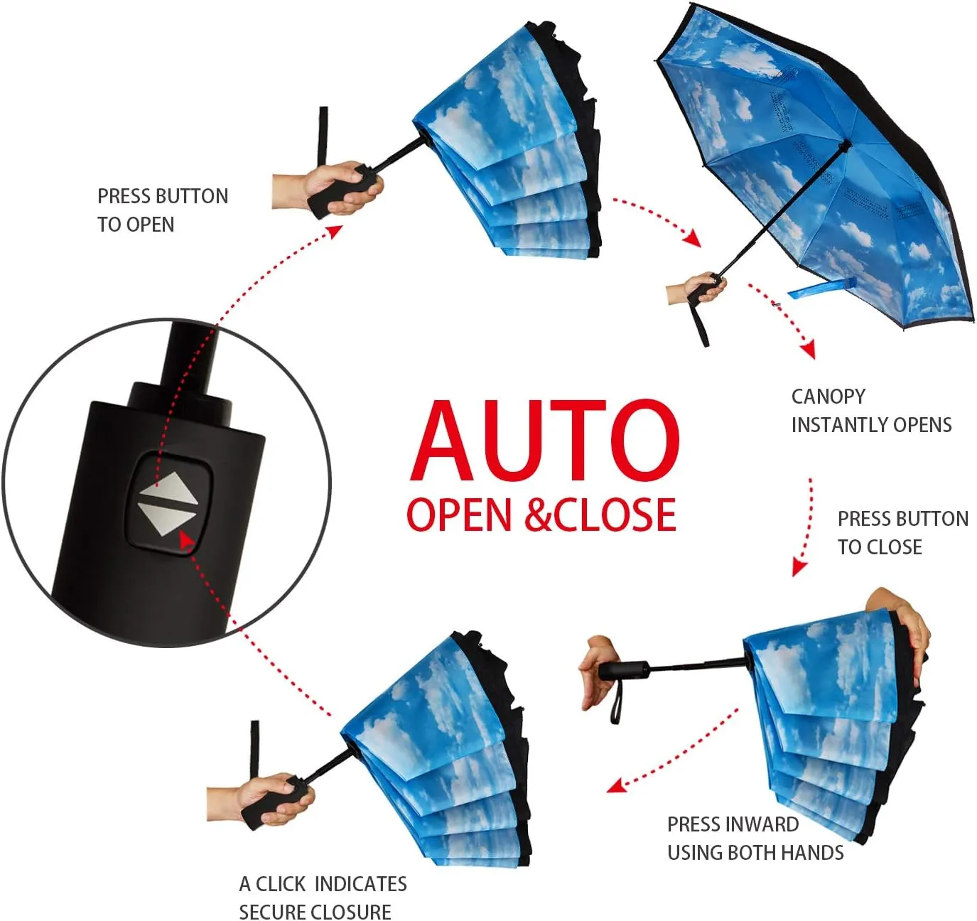 Inverted Umbrella Double Layer Automatic Folding Reserve Umbrella Windproof UV Protection for Rain Car Travel Outdoor Men Women