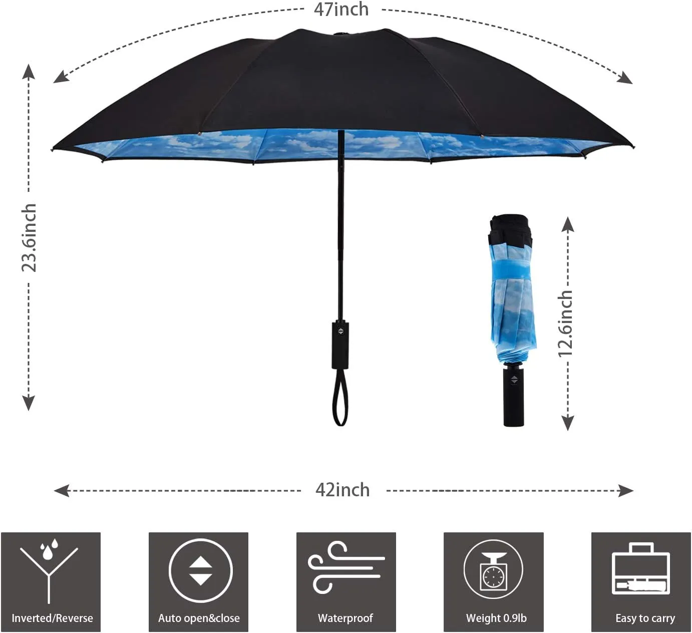 Inverted Umbrella Double Layer Automatic Folding Reserve Umbrella Windproof UV Protection for Rain Car Travel Outdoor Men Women