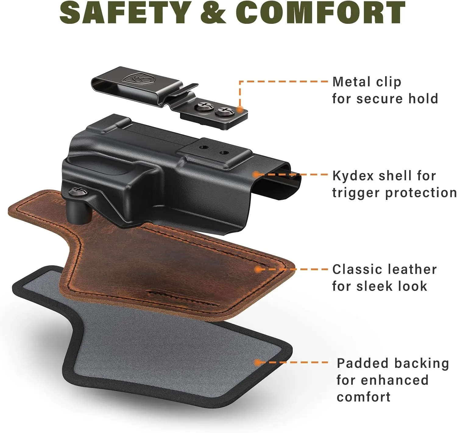 IWB Holster Concealed Carry Compatible with Glock 19 (G19 Gen 3/4/5), 19X, 44, 45, 23, 32 - Kydex and Leather Hybrid Holster Ideal for Appendix Inside Waistband