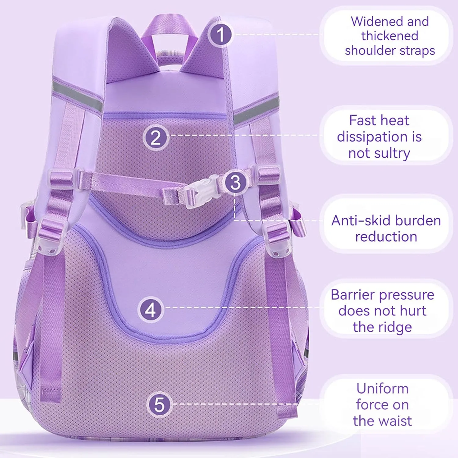KEBEIXUAN School Backpacks for Girls Large Capacity Kids Kawaii Backpack School Bag for Girls 6-12 Years Old (Plaid Blue)