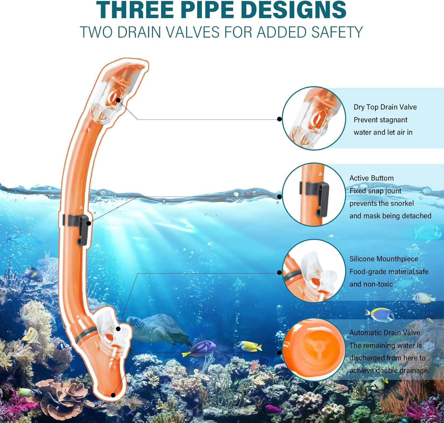 Kids Snorkeling Set Children Mask Fin Snorkel Set Snorkeling Gear Snorkel Mask   Adjustable Swimming Kids Flippers  Dry Snorkel Tube   Travel Bags