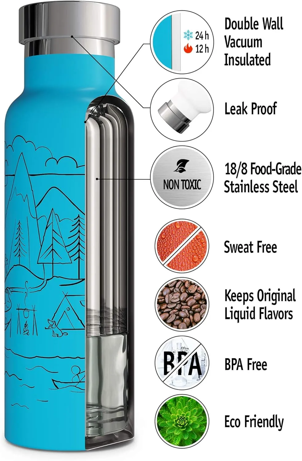 Kids Water Bottle Easy-Sip Straw Lid Leak-Proof Insulated Stainless Steel Thermos Perfect for School & Pickleball 3 Lids BPA-Free Keeps Drinks Cold for 24 Hours (Stay Wild 20oz)
