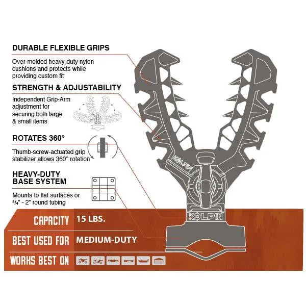 Kolpin XLR Rhino Grip
