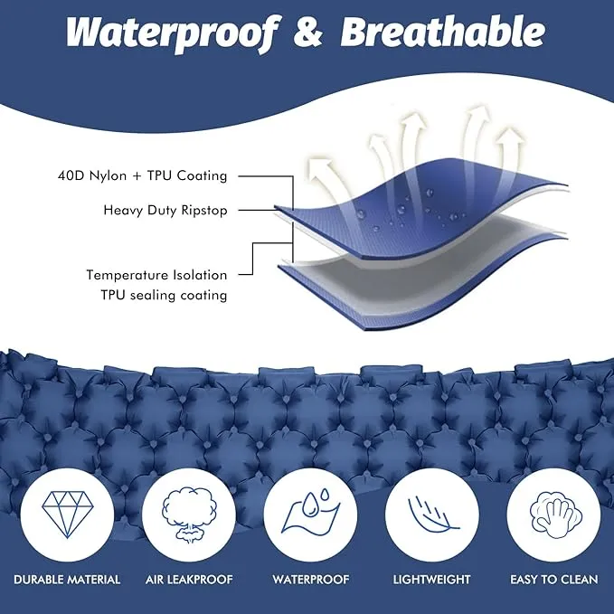 LAMA Double Sleeping Pad for Camping, 2 Persons Self Inflating Camping Mat for Sleeping, Ultralight Sleeping Mat with Pillow Built-in Pump, Ultra-Thick Air Mattress for Backpacking, Hiking, Blue