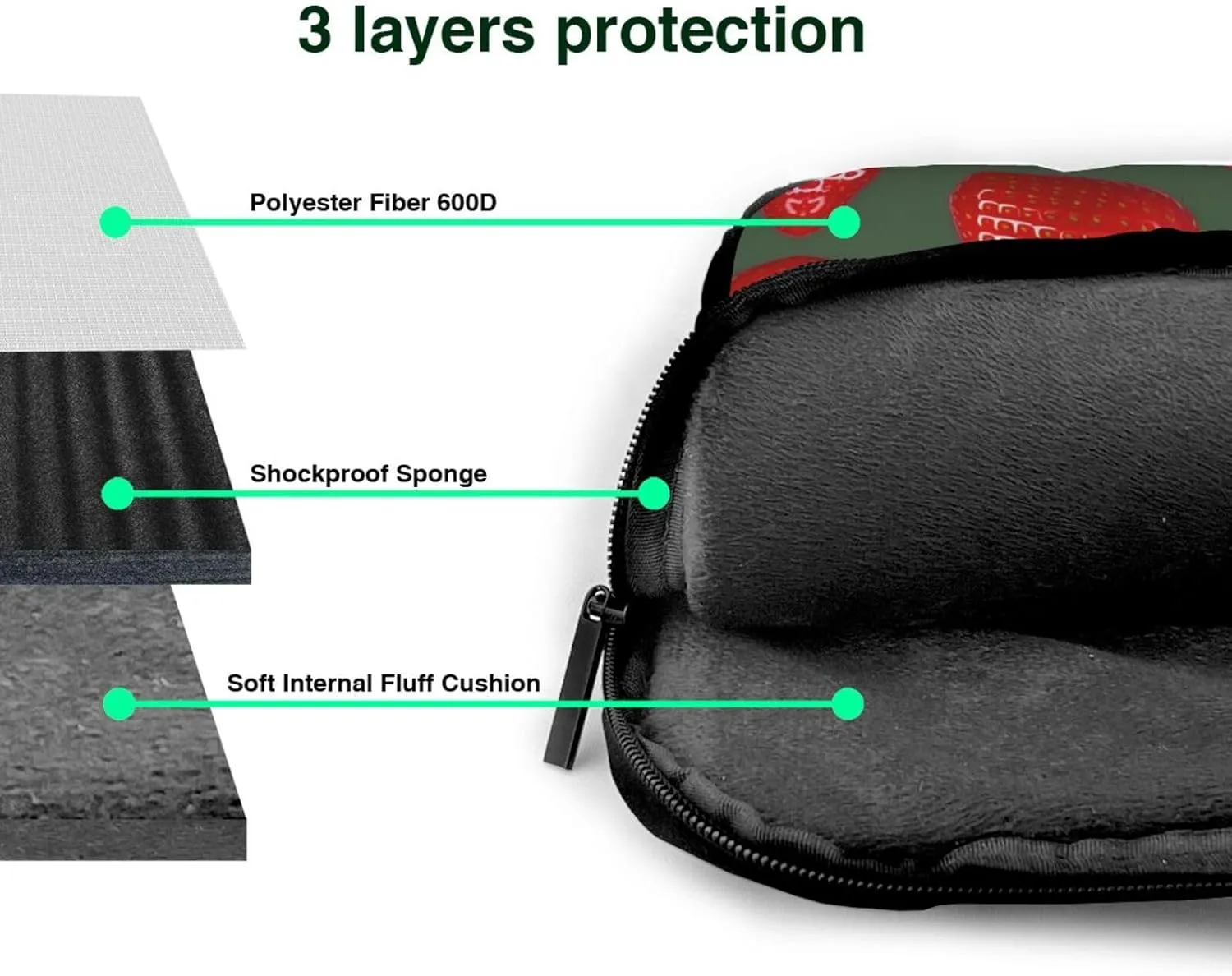Laptop Bags Stylish, Functional, and Secure Cases for Men and Women, 15.6-inch Laptop Bags License Plate