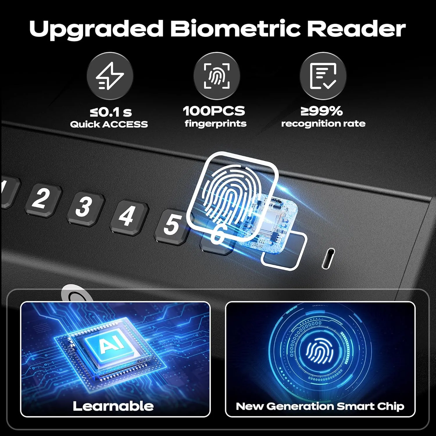 Large Biometric Gun Safe fits 4 pistols, 100 Sets of Fingerprint Handgun Safe with Internal Light & Silent Mode, Emergency Power Supply Gun Lock Box for Home Bedroom Bedside Nightstand and Car TOPMEDA