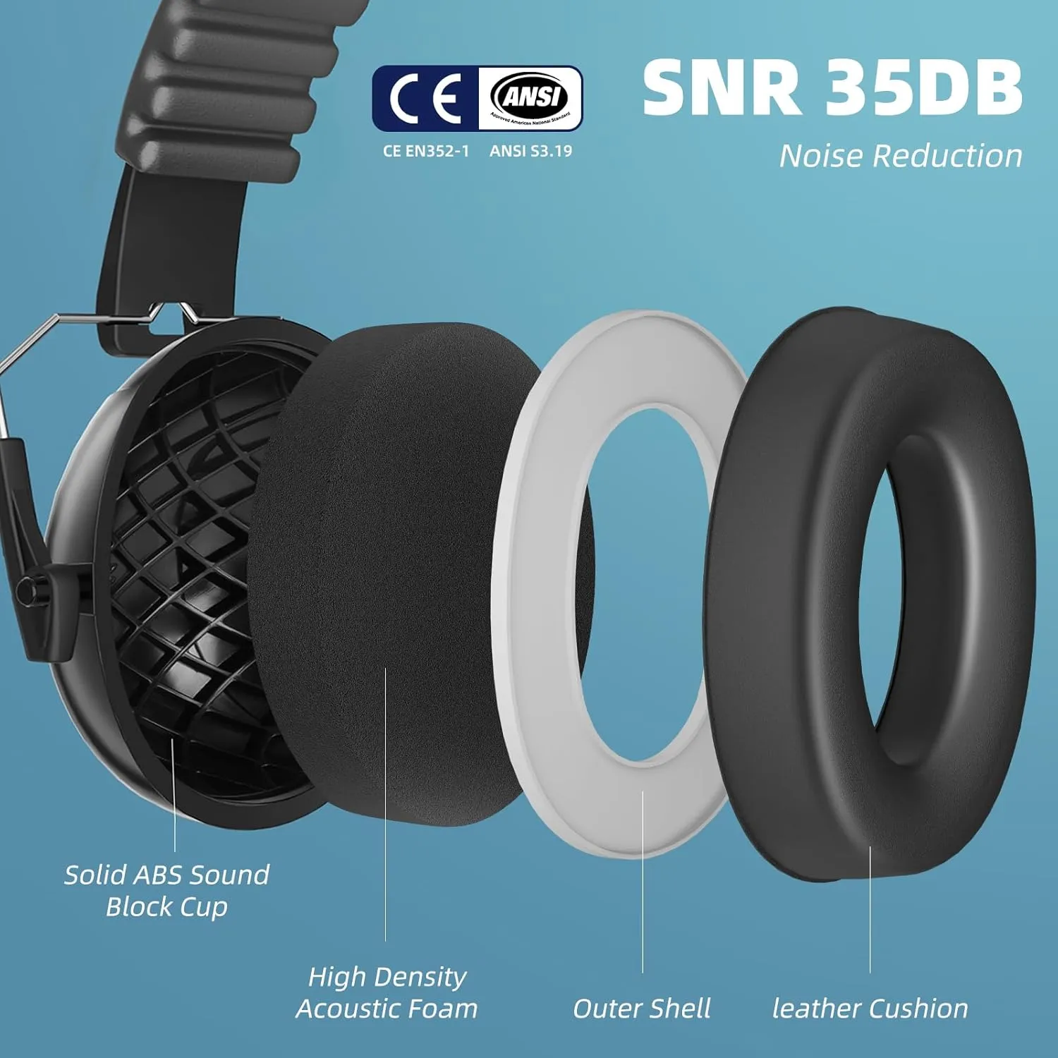 Noise Cancelling Ear muffs for Shooting Ear Protection, SNR 35dB Noise Reduction Headphones for Adult Kids Autism, Adjustable Sound proof Hearing Protection for Shooting Mowing Construction(Blue)
