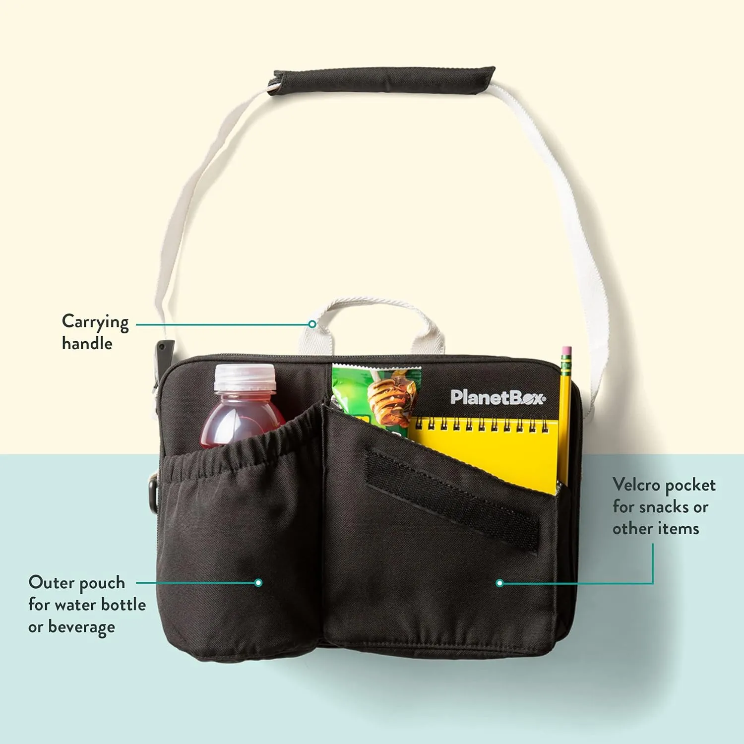 PlanetBox Insulated Lunch Bag Easy to clean and Durable Carry Bag with Pockets for Snacks and Drinks, and adjustable straps Black Currant