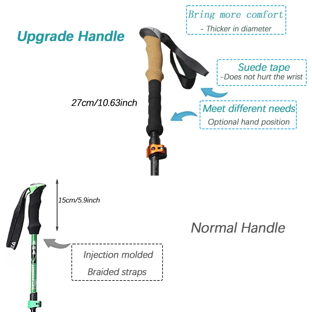 Premium Adjustable Trekking Pole – Multifunctional Ultralight Aluminum Hiking Stick, Folding Alpenstock, Outdoor Camping Survival Tool, Adjustable Length, Durable Aircraft Alloy