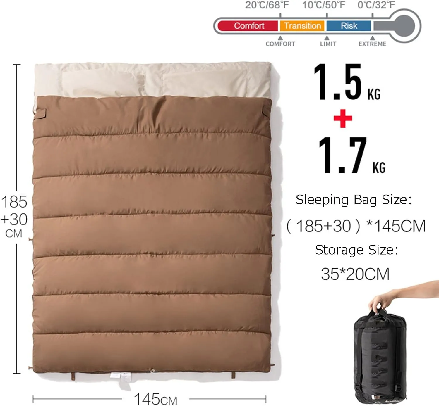 Queen Size Double Sleeping Bag with 2 Pillows, for 2 People, Cold Warm Weather- 3 Seasons, Waterproof Adults Sleeping Bag for Camping, Backpacking or Hiking with Compression Sack