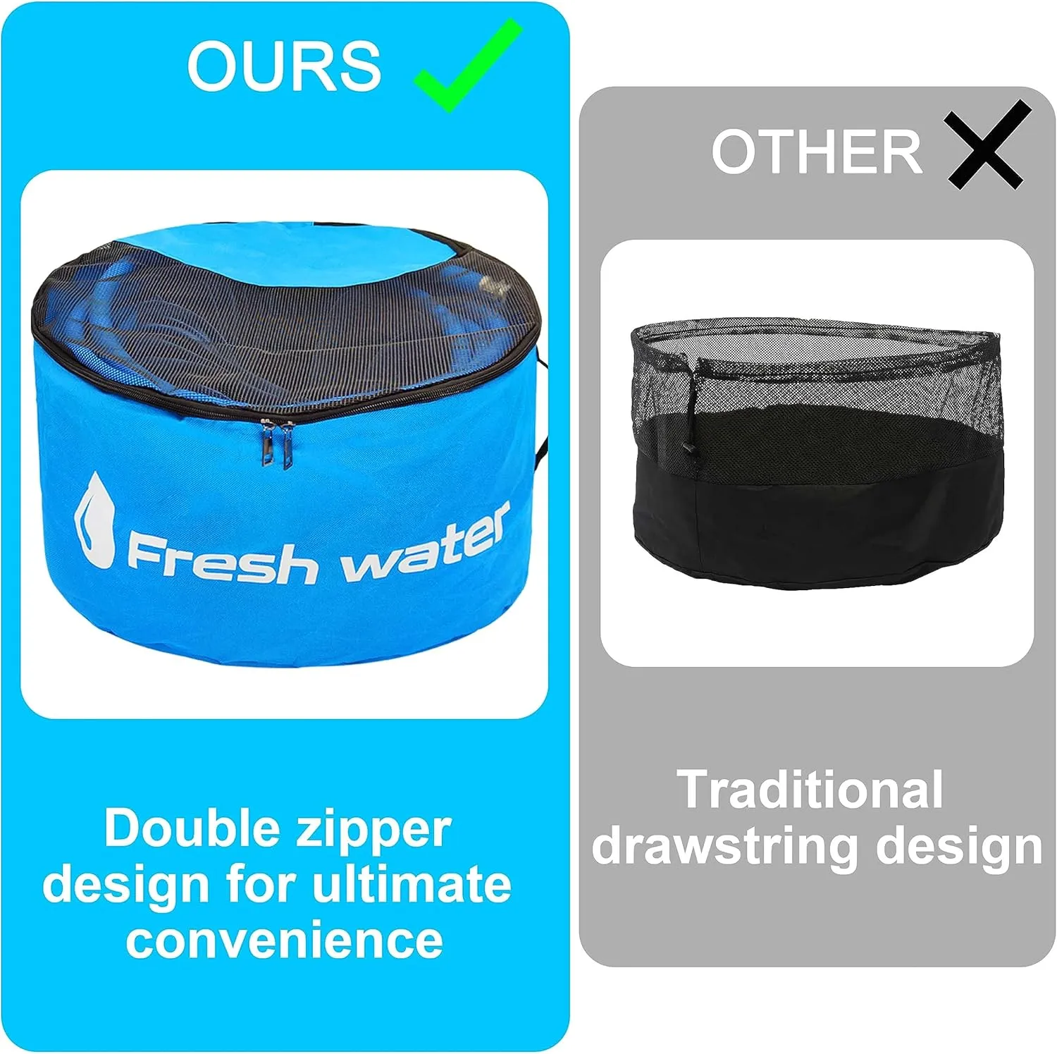 RV Sewer Hose Storage 4 Pack, Upgrade Zipper Closure Waterproof RV Storage and Organization Bag for Sewer Hoses, Fresh & Waste Water Hoses, Electrical Cords (black/blue/yellow/orange)