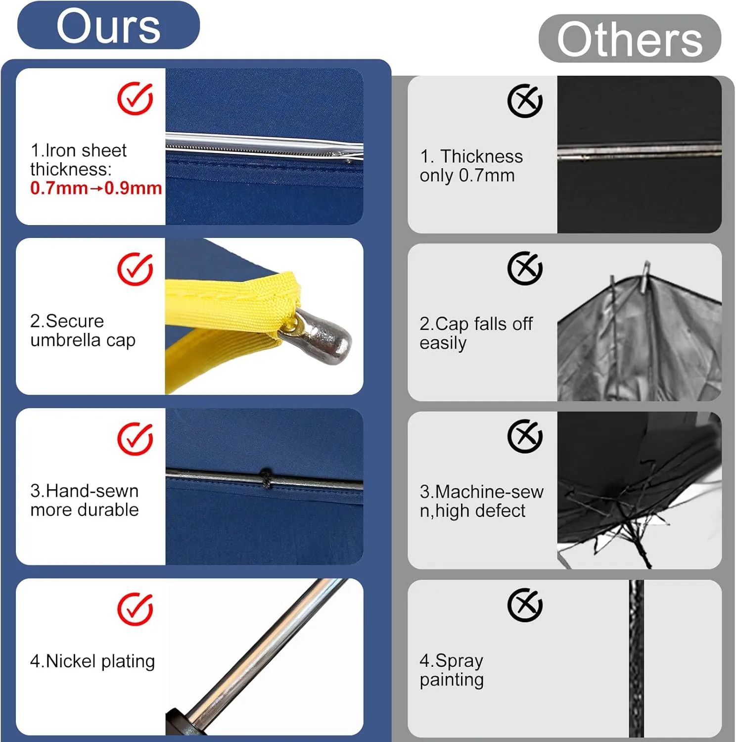 Satol Extra Large Golf Umbrella, 46/54/62 Inch Windproof 10 Ribs Vented Double Canopy Reflective Strips Automatic Open/Close Waterproof UV Protection Portable Compact Umbrella for Outdoor & Travel