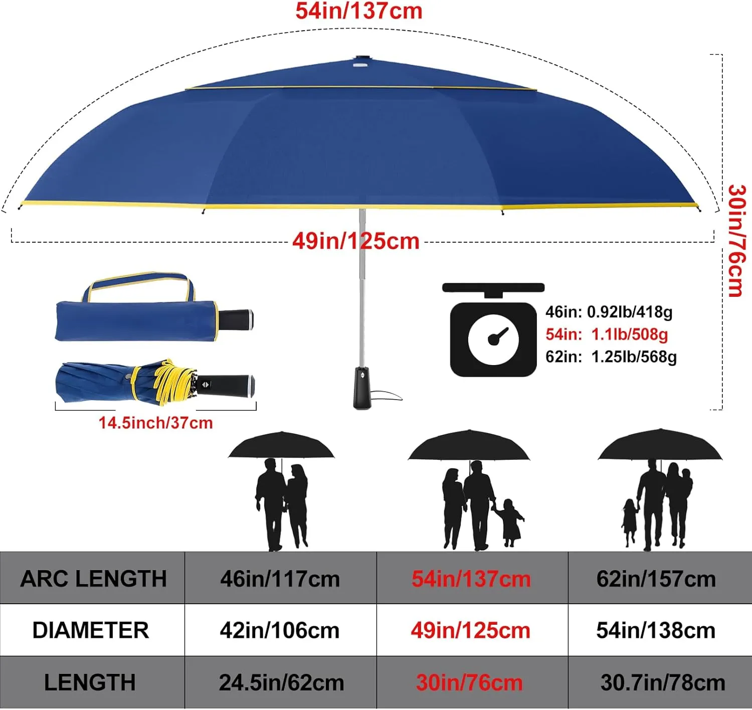 Satol Extra Large Golf Umbrella, 46/54/62 Inch Windproof 10 Ribs Vented Double Canopy Reflective Strips Automatic Open/Close Waterproof UV Protection Portable Compact Umbrella for Outdoor & Travel