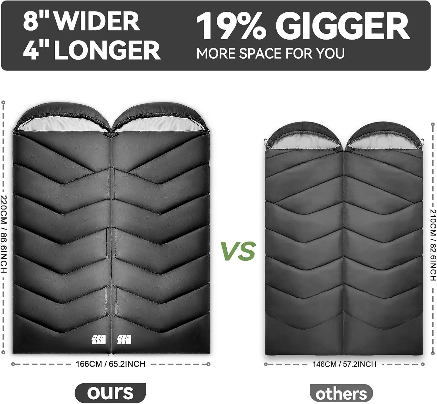 Sleeping Bags for Adults Warm Weather, Waterproof, Lightweight Backpacking Camping 3 Seasons Sleeping Bag with Compression Sack Camping Essentials Gear
