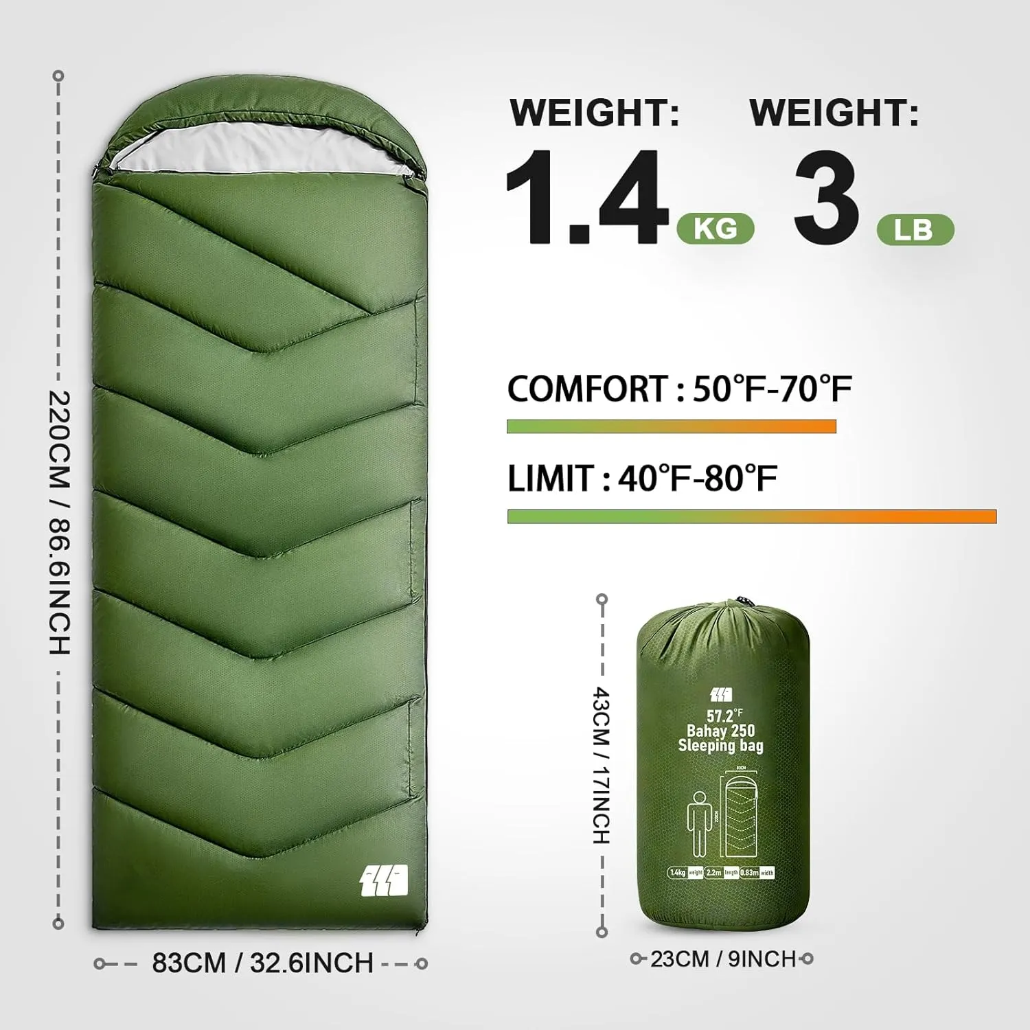 Sleeping Bags for Adults Warm Weather, Waterproof, Lightweight Backpacking Camping 3 Seasons Sleeping Bag with Compression Sack Camping Essentials Gear