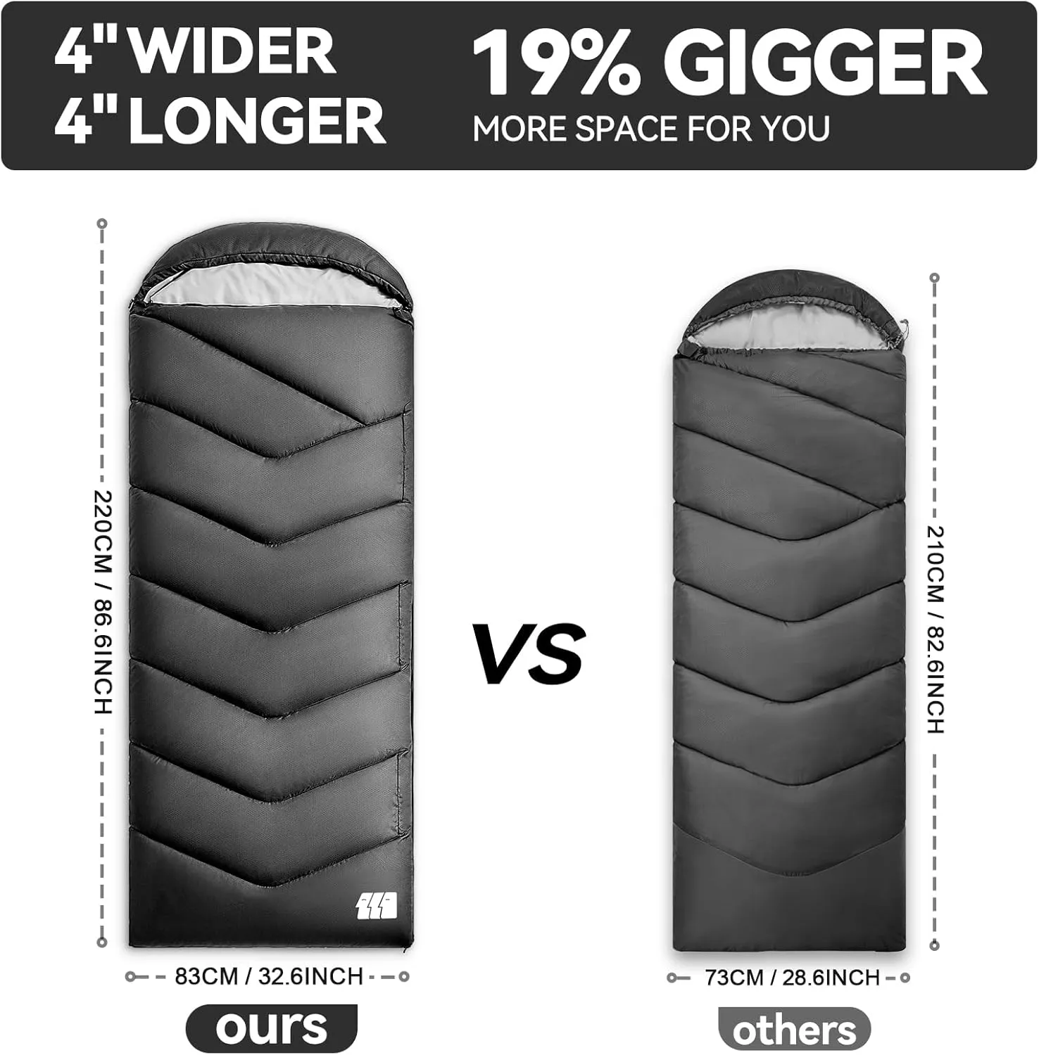 Sleeping Bags for Adults Warm Weather, Waterproof, Lightweight Backpacking Camping 3 Seasons Sleeping Bag with Compression Sack Camping Essentials Gear