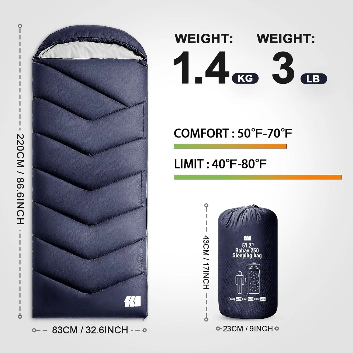 Sleeping Bags for Adults Warm Weather, Waterproof, Lightweight Backpacking Camping 3 Seasons Sleeping Bag with Compression Sack Camping Essentials Gear