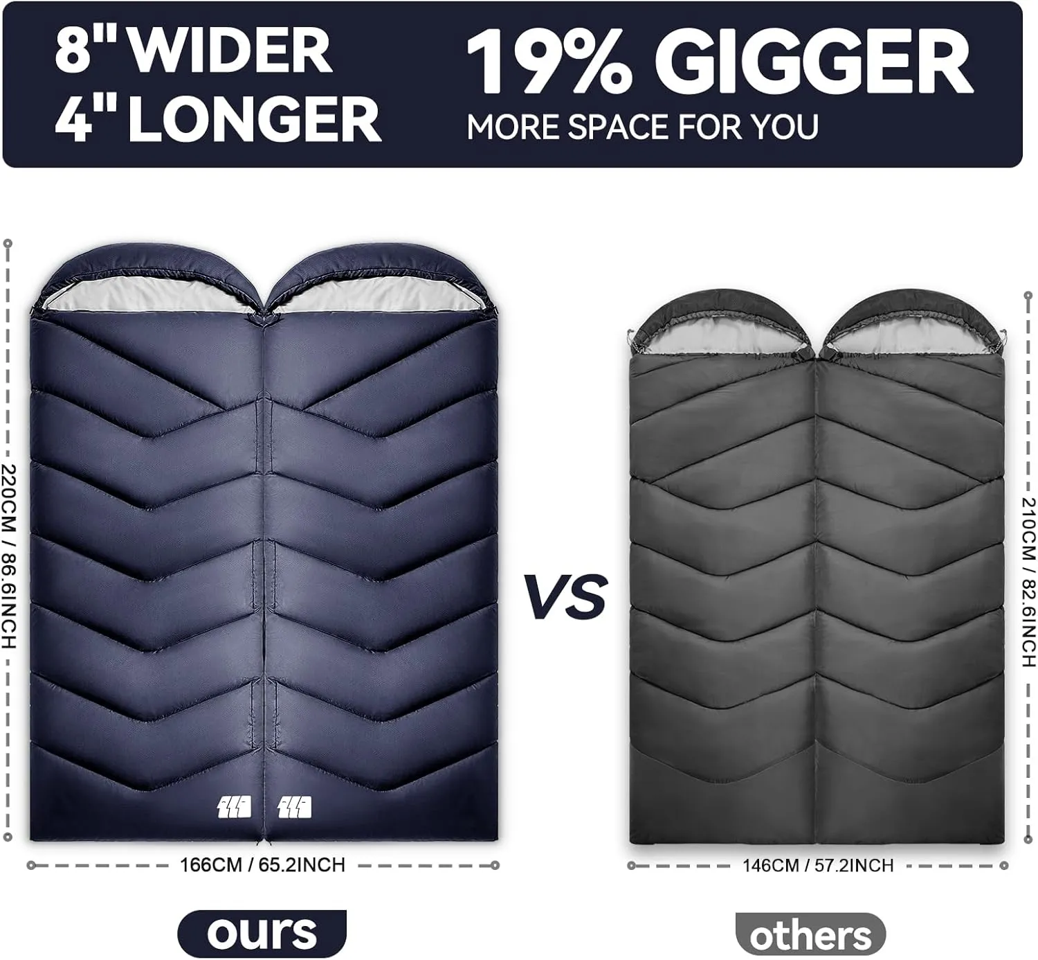 Sleeping Bags for Adults Warm Weather, Waterproof, Lightweight Backpacking Camping 3 Seasons Sleeping Bag with Compression Sack Camping Essentials Gear