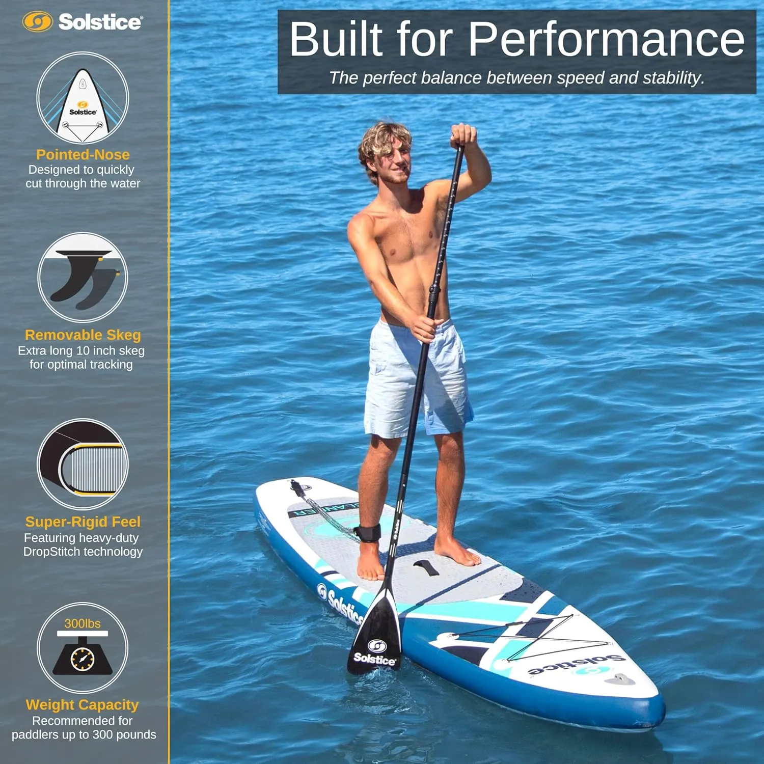 Solstice Watersports Islander Inflatable Stand-Up Paddle Board Kit (11'2 x 31'' x 6'')