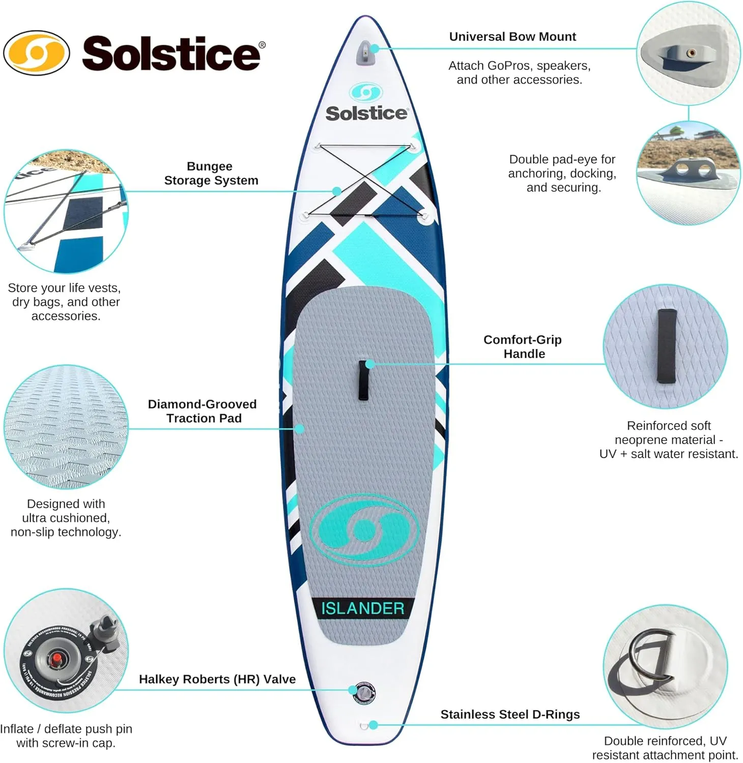 Solstice Watersports Islander Inflatable Stand-Up Paddle Board Kit (11'2 x 31'' x 6'')