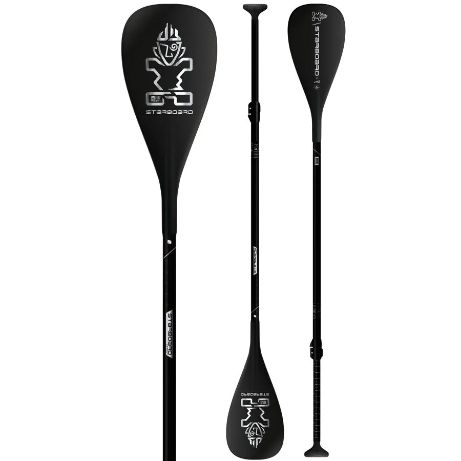 Starboard iGo Deluxe