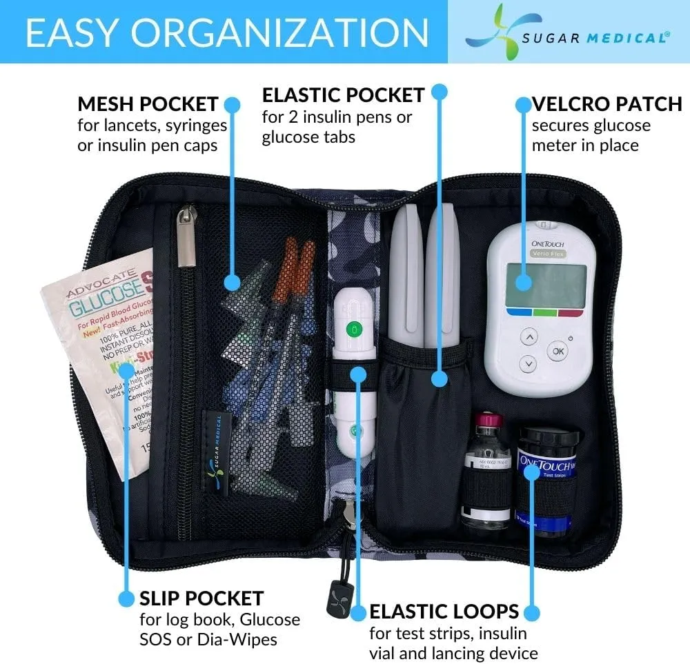 Sugar Medical Diabetes Supply Case | Medical Supplies Travel Bag | Glucose Meter Organizer | Diabetic Care Products | Glucometer Kit (Grey Camo)
