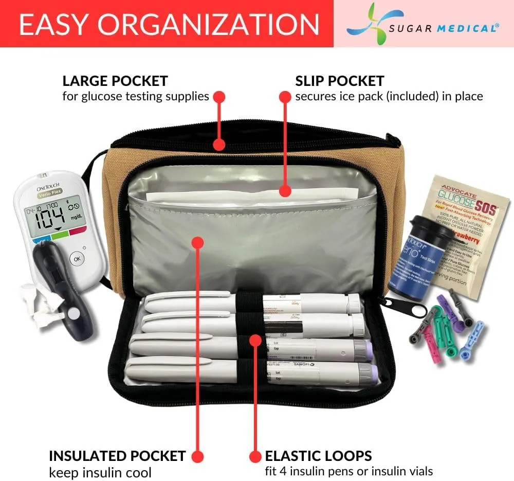 Sugar Medical Insulated Diabetes Insulin Pen Case Organizer – Diabetic Travel Bag for Insulin Pens, Glucose Meter & Supplies with Ice Pack (Hamilton Brown)