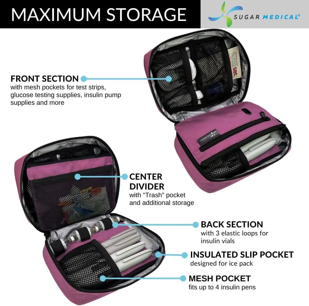 Sugar Medical Insulated Diabetes Organizer | Diabetes Supply Case | Diabetic Care Products | Diabetic Supplies Travel Case | Insulin Pen Case | Glucose Meter Case