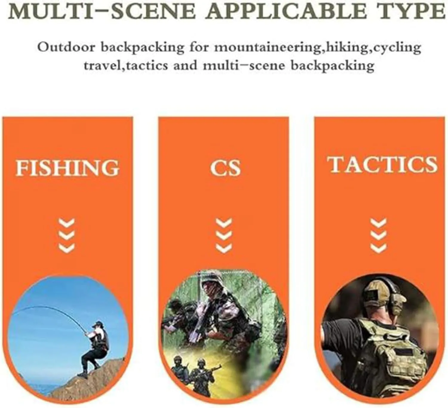 Tactical Rifle Bag Backpack, Soft Double Rifle Bag, Portable Long Rifle Bag, with Lockable Zipper and Backpack Strap, for Firearm Storage and Transportation