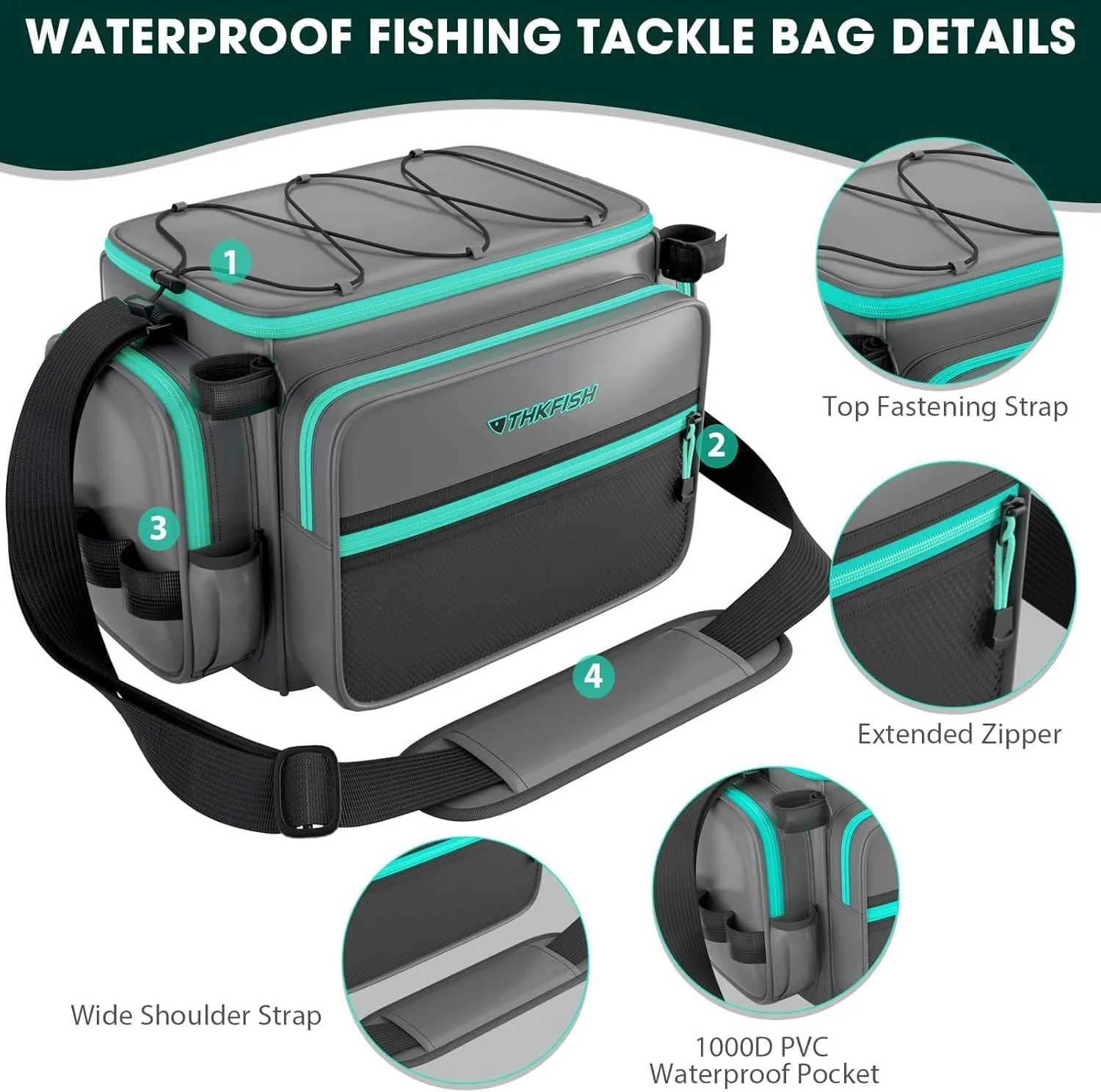 THKFISH Waterproof Fishing Tackle Bags, Saltwater Resistant Large Fishing Tackle Bag, 1000D PVC Waterproof Fishing Gear Storage Store 3600 3700 Trays