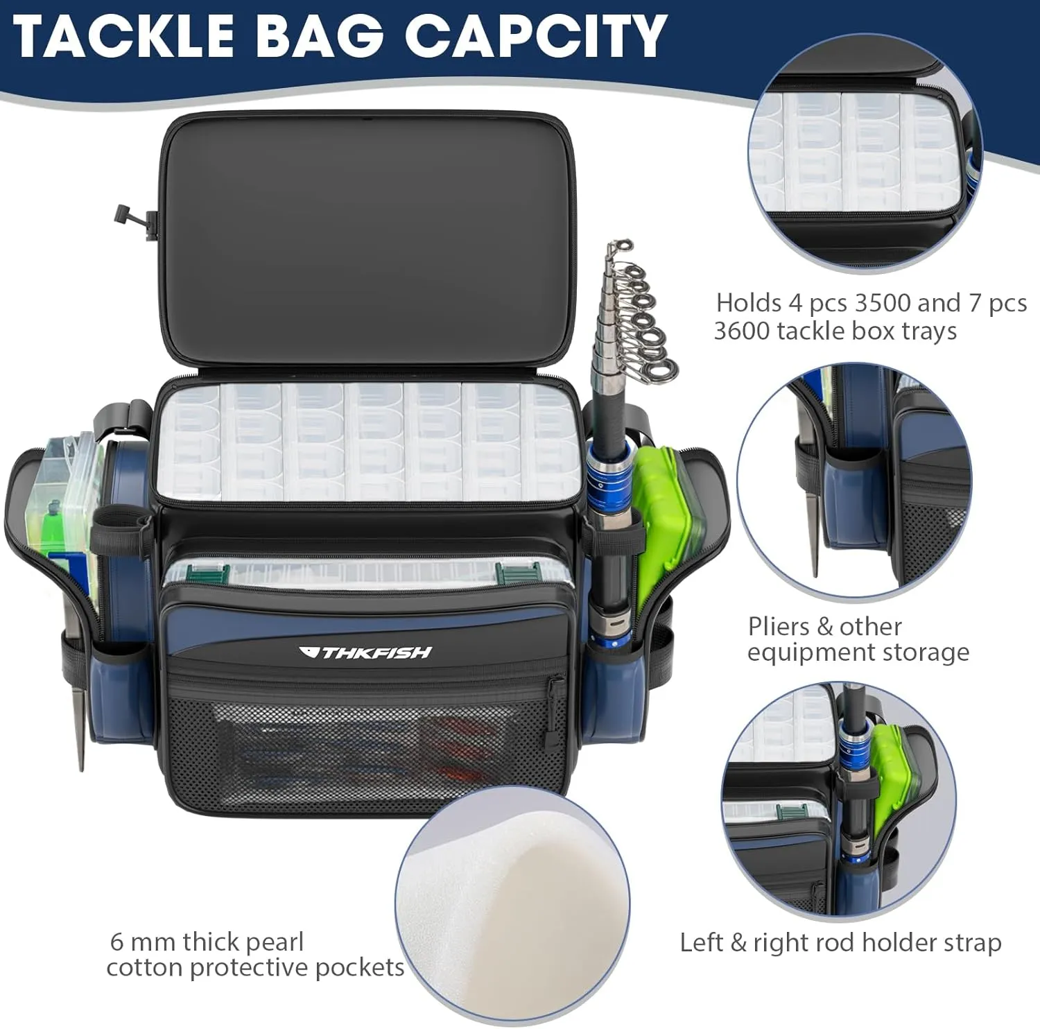 THKFISH Waterproof Fishing Tackle Bags, Saltwater Resistant Large Fishing Tackle Bag, 1000D PVC Waterproof Fishing Gear Storage Store 3600 3700 Trays
