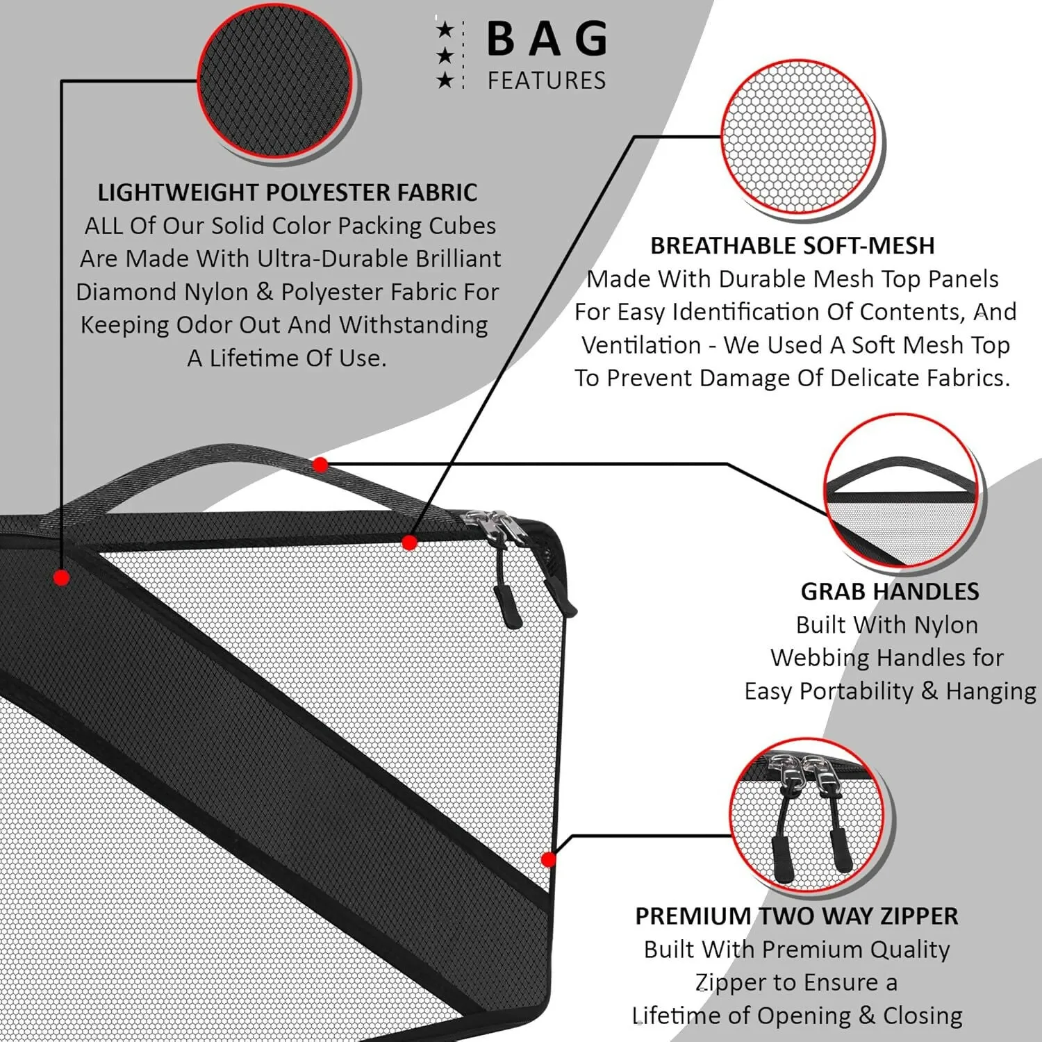 Travel Packing Cubes Polyester Organizer Bags (Pack of 4,Black)