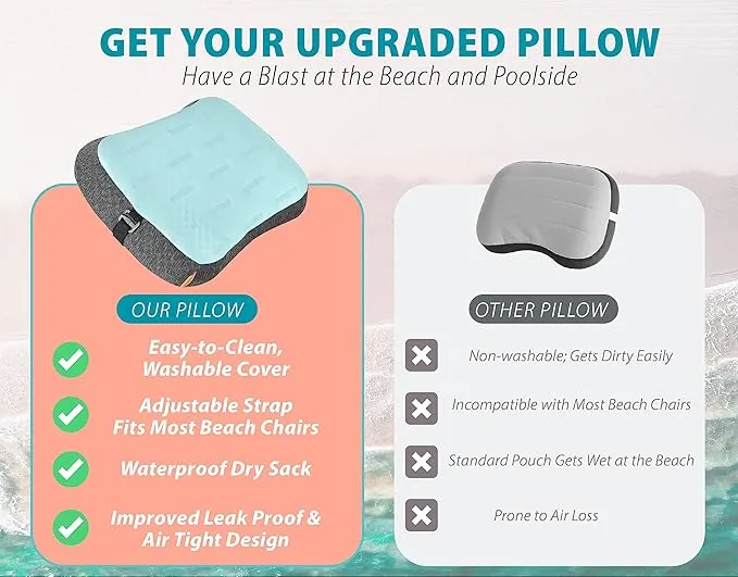 TREKOLOGY Inflatable Beach Pillow- Ultimate Comfort & Portability - Ergonomic Design - Compact Travel Pillow -ALUFT Mint SE