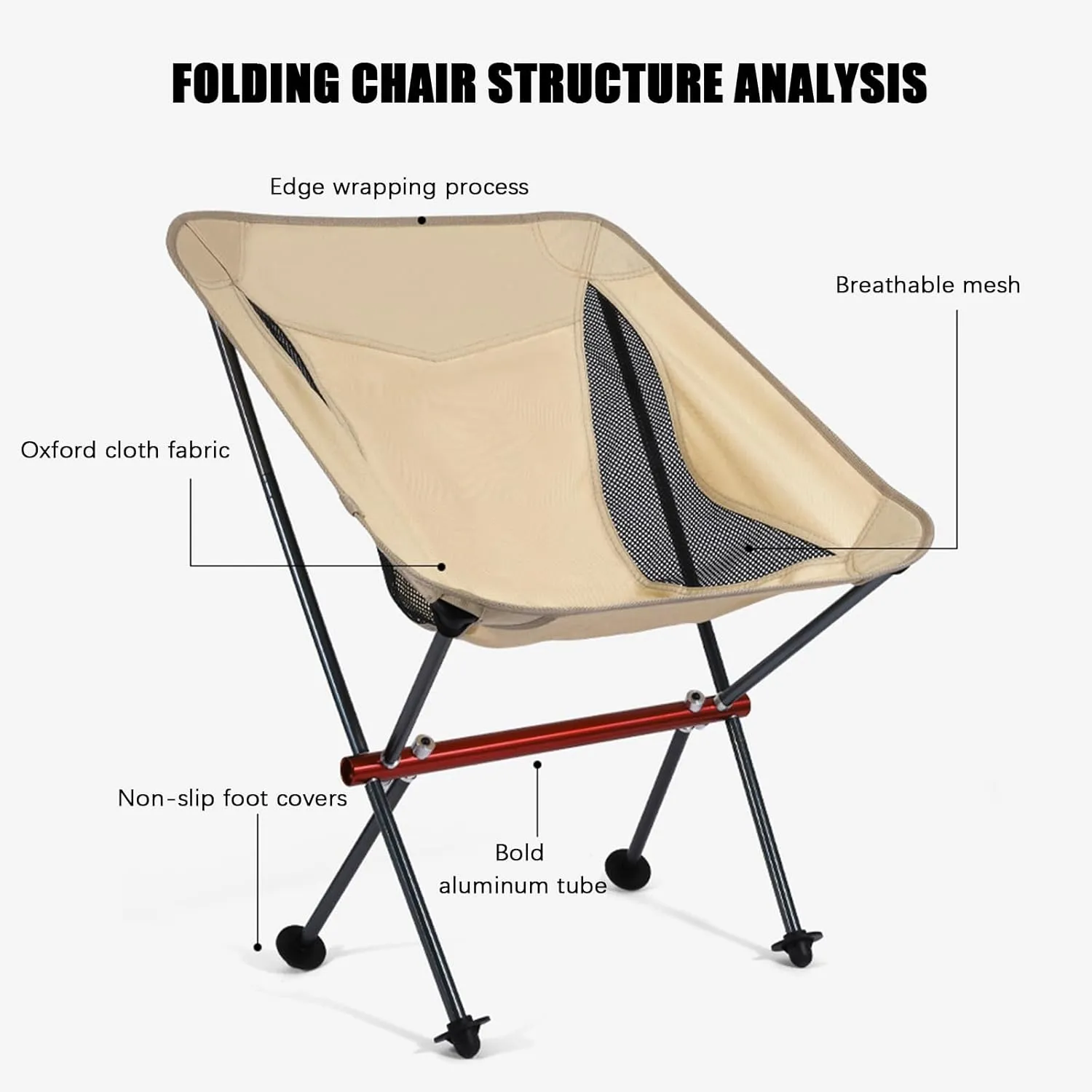 Ultralight Portable Camping Chair, Folding Backpacking Chair for Adults, Support 220lbs, Outdoor Compact Foldable Chairs for Beach, Hiking, Picnic, Festival, Travel,Grey,2 Pack (Black 2 Pack)