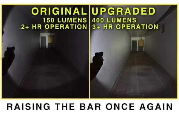 UTG Compact LED Weapon Light, 400 Lumen, QD Lever Lock