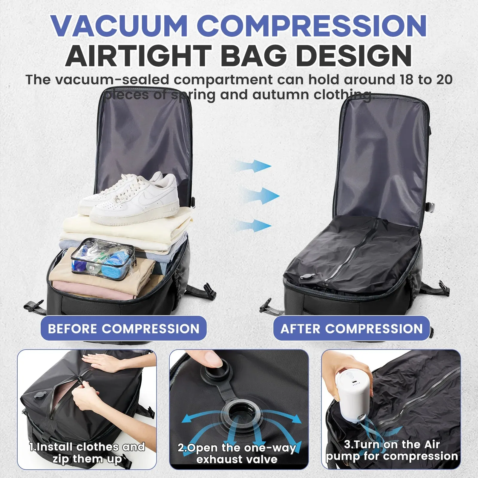 VacPac Ultralight Compression Travel Backpack