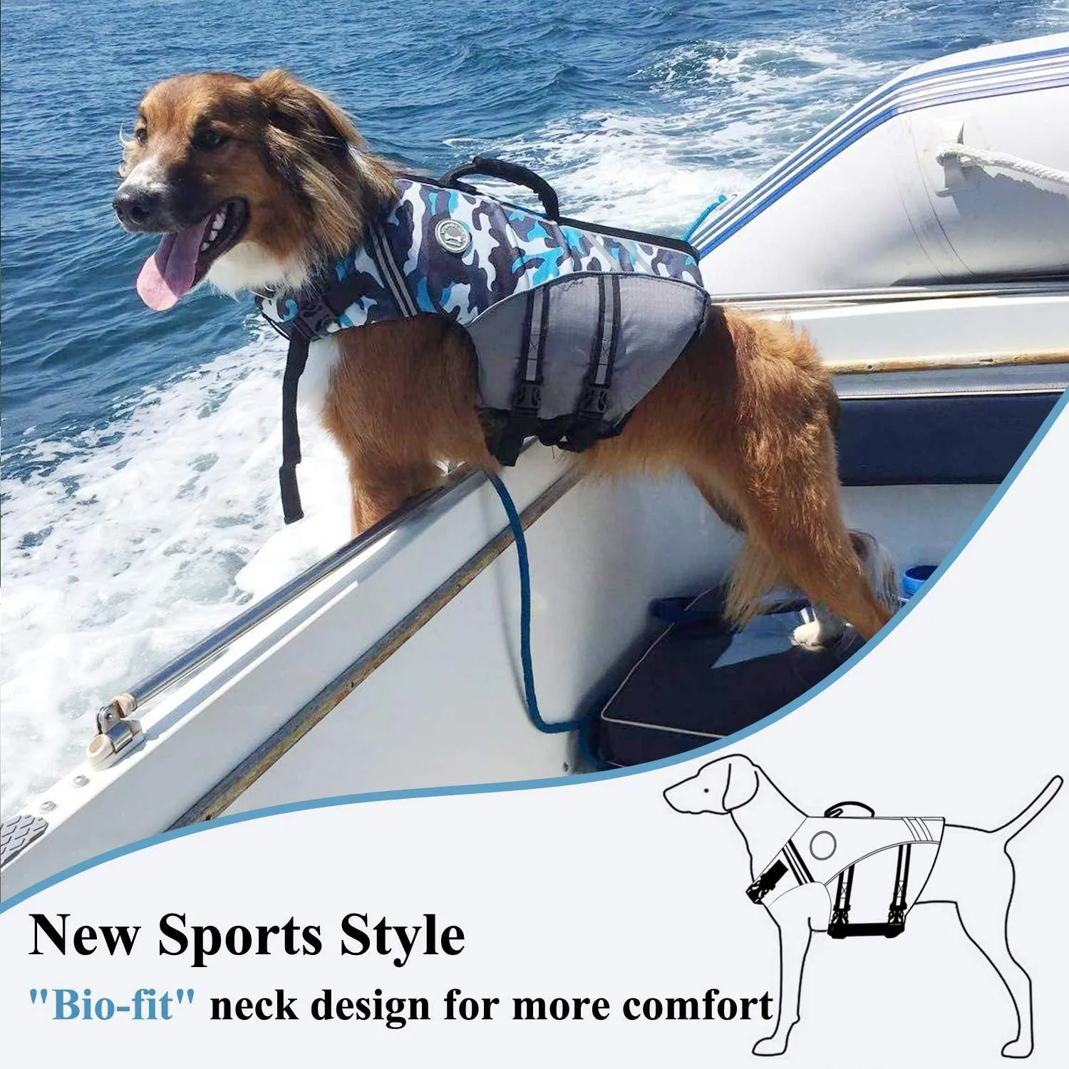 VIVAGLORY Sports Style Dog Life Jacket with Adjustable & Durable, Extra Flotation Swim Life Vest with Secure Fastening System for Small Dogs, Camo Blue