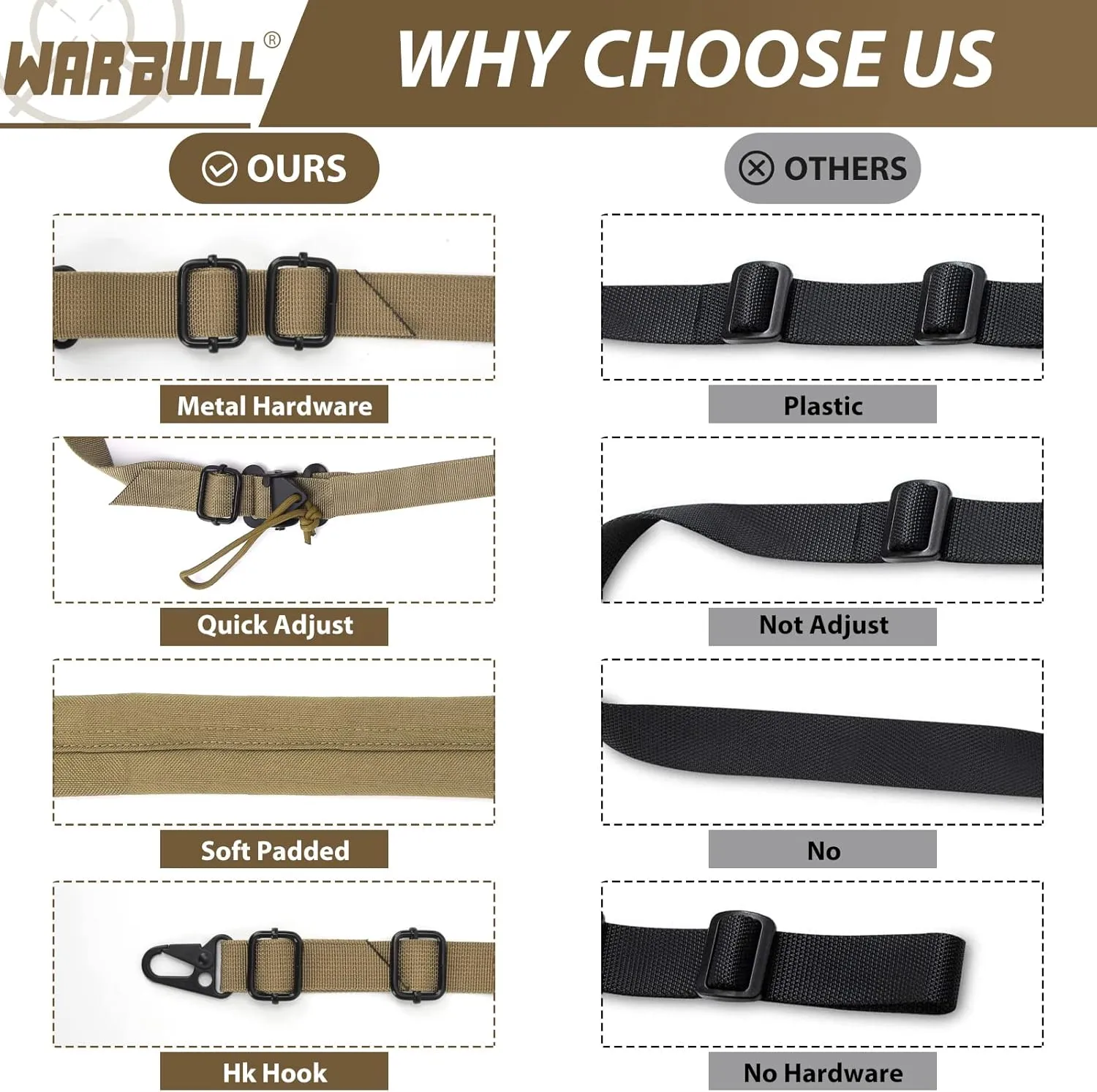 WarBull 2 Point Rifle Sling, Quick Adjust Gun Sling with HK Hook, Soft Shoulder Pad Traditional Sling for Rifle Shotgun Camera Crossbow Hunting Shooting and Outdoor Sports with Keychain Gift