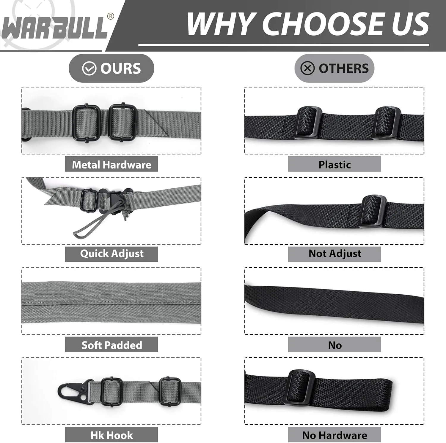 WarBull 2 Point Rifle Sling, Quick Adjust Gun Sling with HK Hook, Soft Shoulder Pad Traditional Sling for Rifle Shotgun Camera Crossbow Hunting Shooting and Outdoor Sports with Keychain Gift