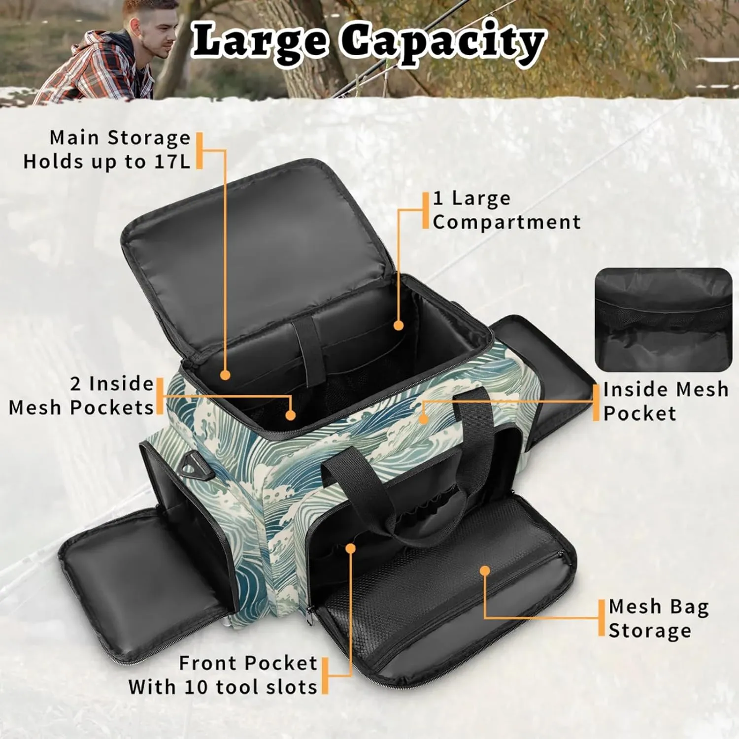 Waterproof Tactical Duffle Bag 25" Carry On Bag for EMT Tear-Resistant Gym Bag with Multi-Pocket & OSHA Reflective Travel Bags for Men Women Ocean Water Theme