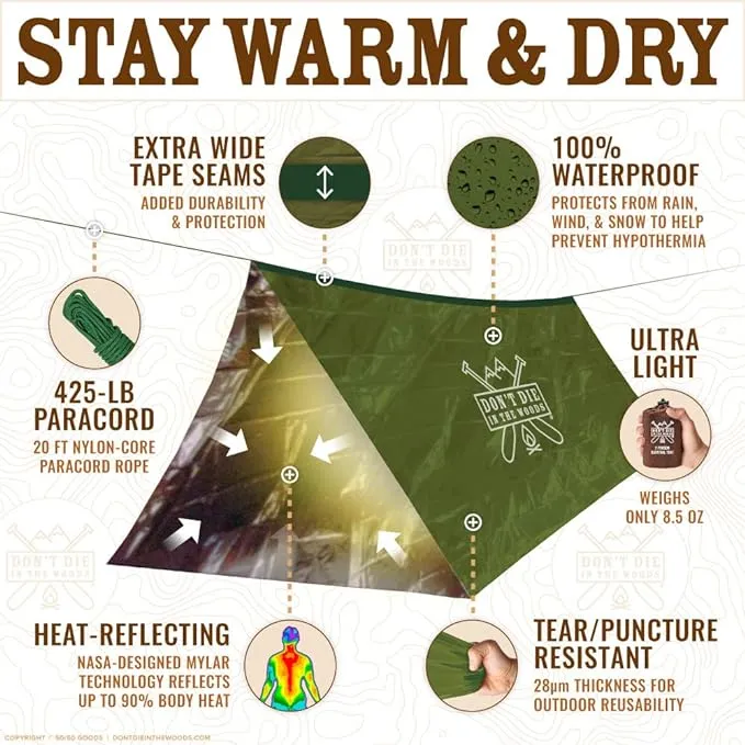 World's Toughest Ultralight Survival Tent • 2 Person Mylar Emergency Shelter Tube Tent   Paracord • Year-Round All Weather Protection for Hiking, Camping, & Outdoor Survival Kits