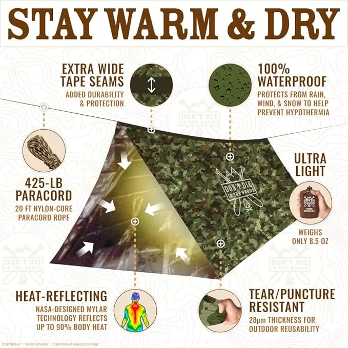 World's Toughest Ultralight Survival Tent • 2 Person Mylar Emergency Shelter Tube Tent   Paracord • Year-Round All Weather Protection for Hiking, Camping, & Outdoor Survival Kits