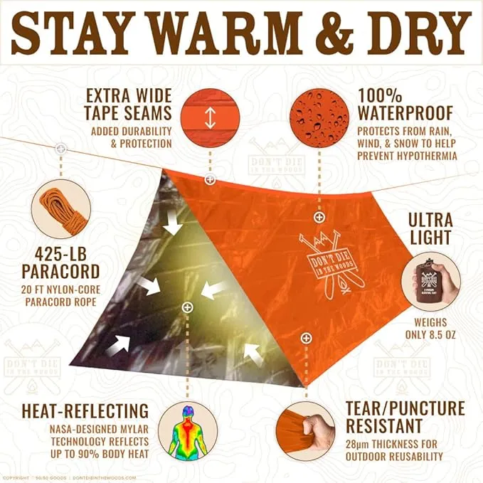 World's Toughest Ultralight Survival Tent • 2 Person Mylar Emergency Shelter Tube Tent   Paracord • Year-Round All Weather Protection for Hiking, Camping, & Outdoor Survival Kits